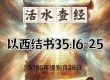 【活水查经】以西结书36章16-25节-提别月28日（20250127）